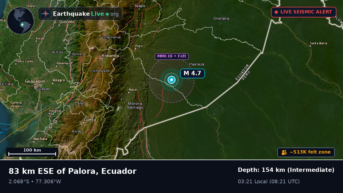 Morona Santiago, Ecuador