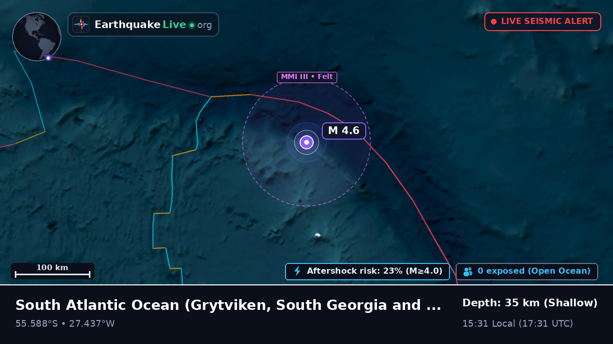 South Atlantic Ocean (South Georgia and the Islands)