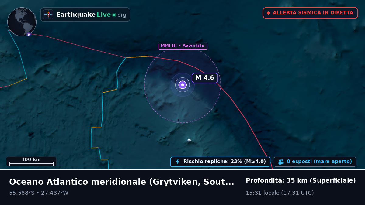 Oceano Atlantico meridionale (South Georgia and the Islands)