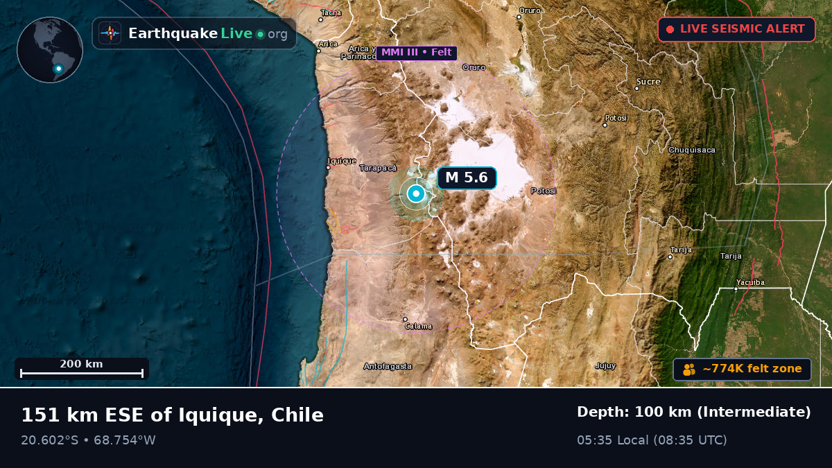 Tarapacá, Chile