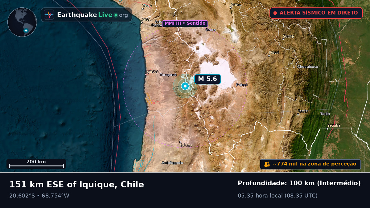 Tarapacá, Chile