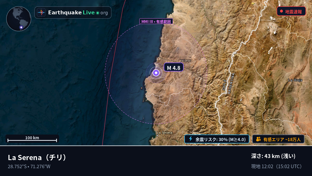 Coquimbo, チリ