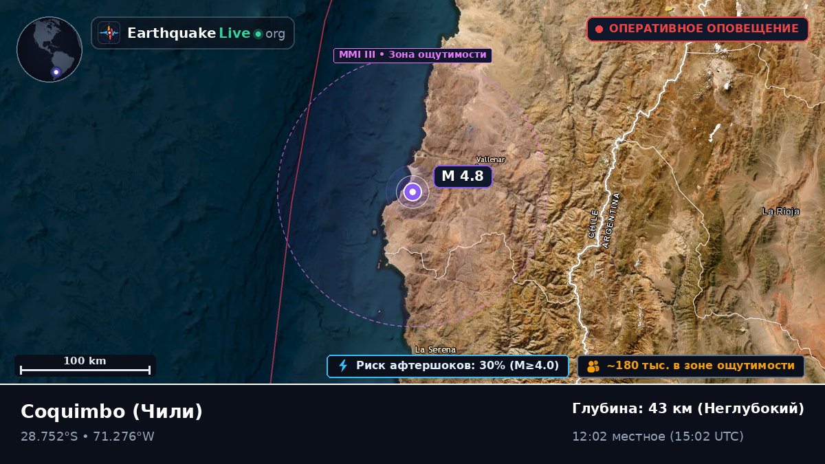 Coquimbo, Чили