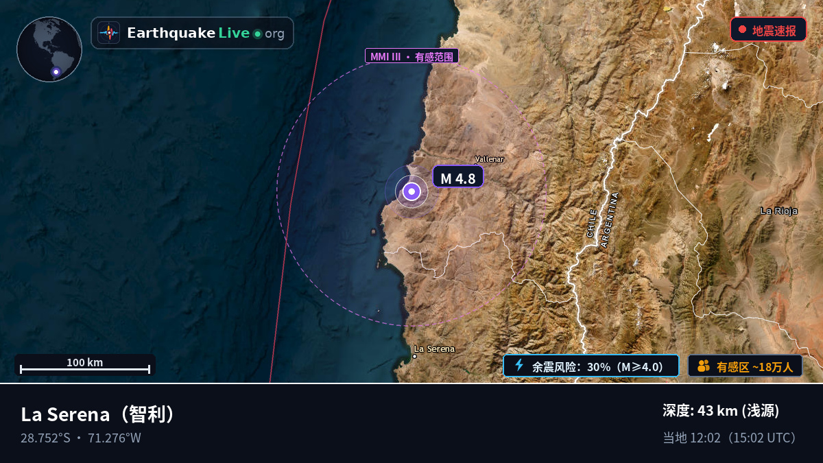 Coquimbo, 智利
