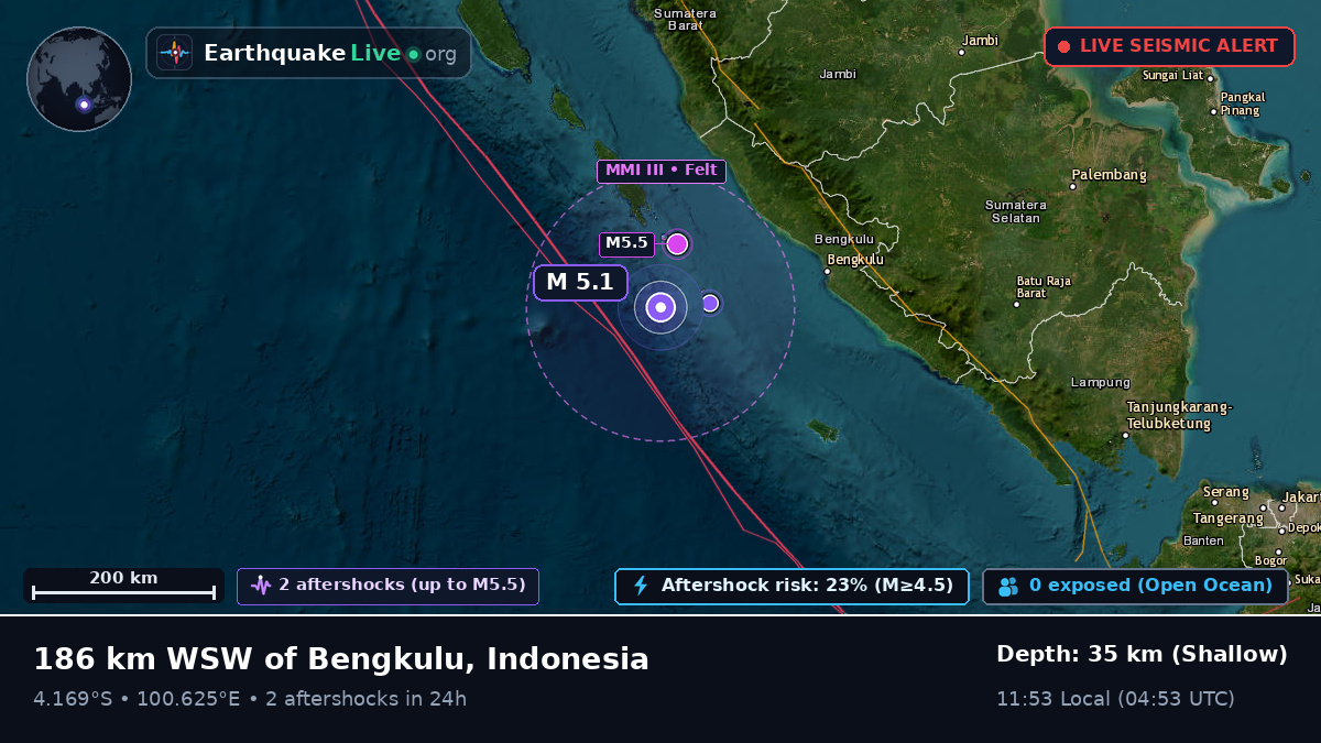 Off the coast of Bengkulu, Indonesia