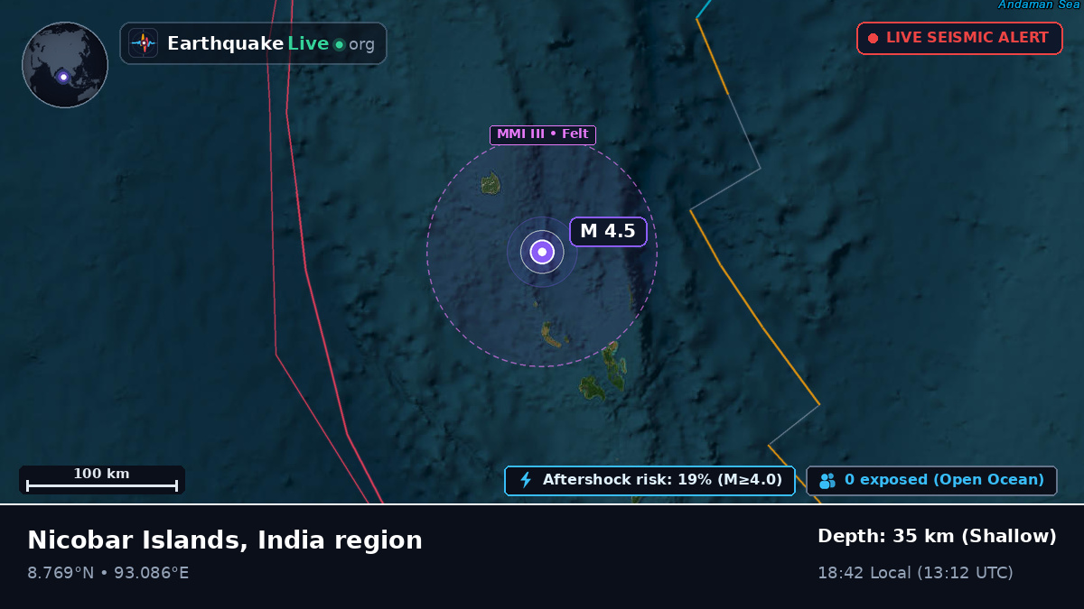 Indian Ocean (India)
