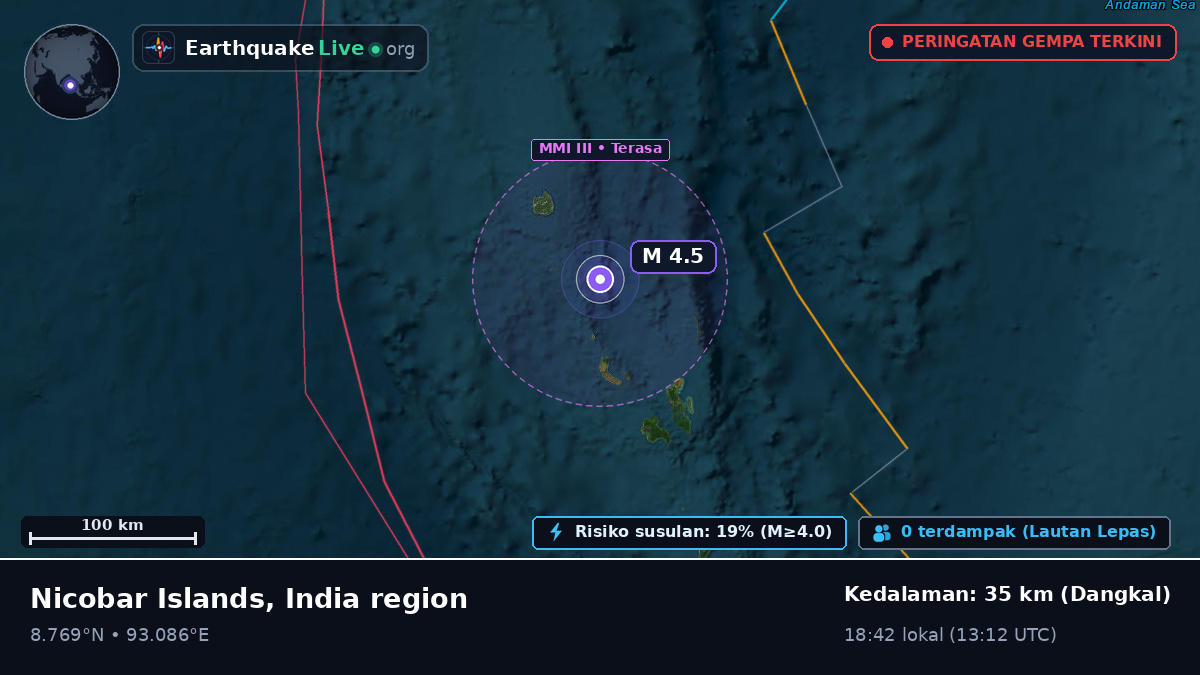 Samudra Hindia (India)