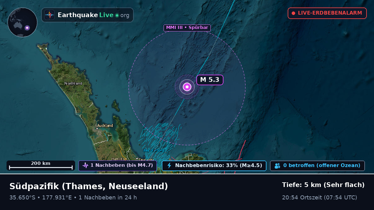 Südpazifik (Neuseeland)