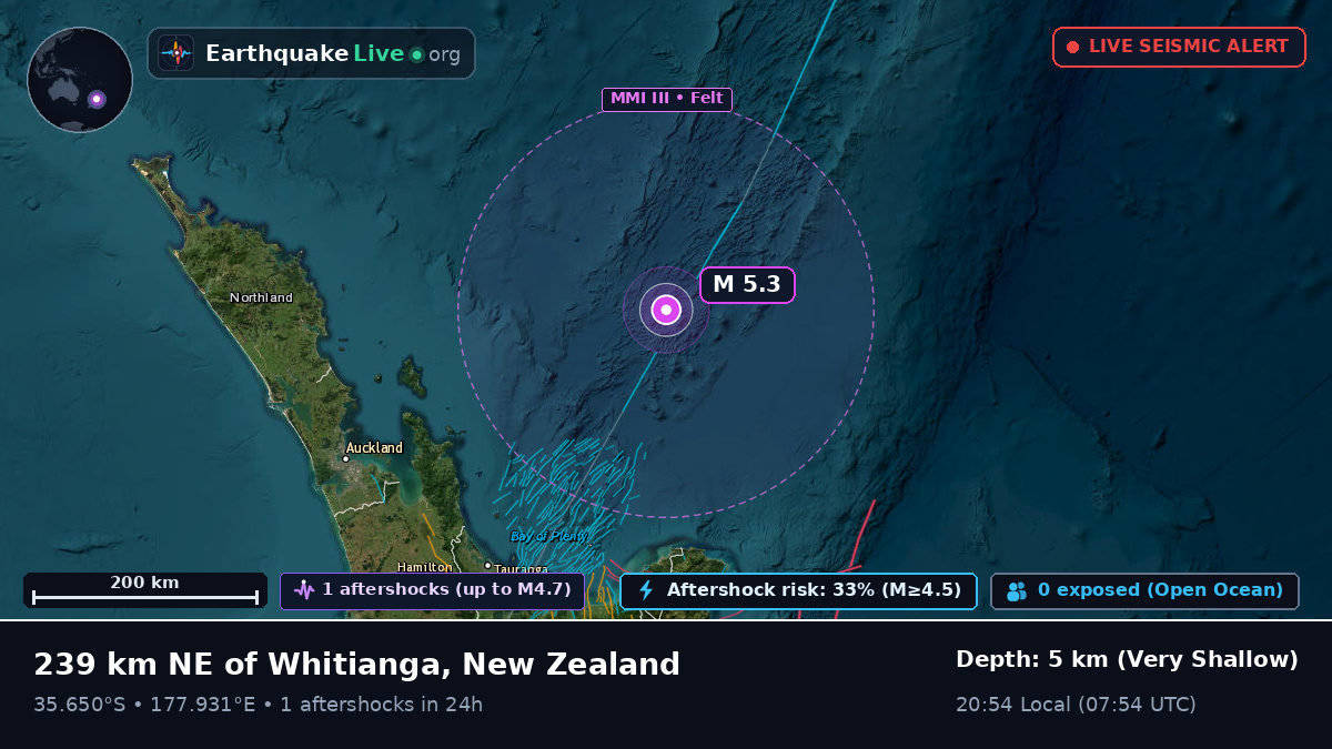 South Pacific Ocean (New Zealand)