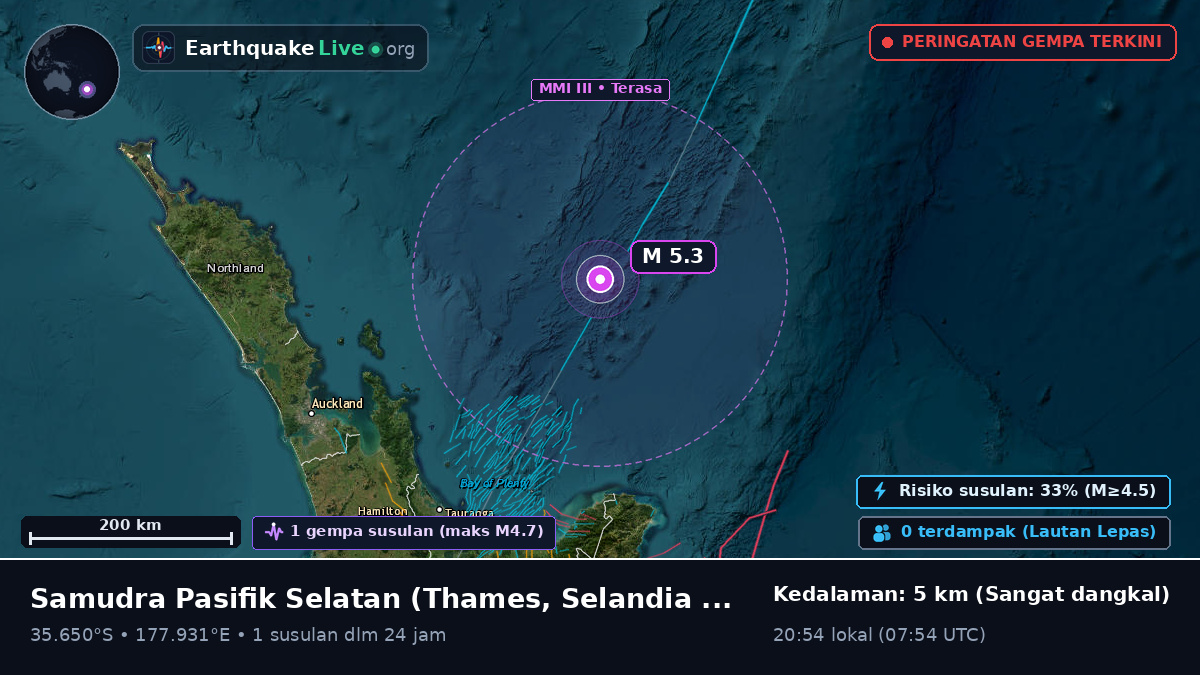 Samudra Pasifik Selatan (Selandia Baru)