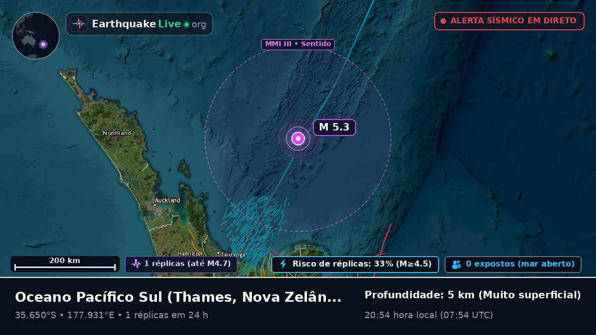 Oceano Pacífico Sul (Nova Zelândia)
