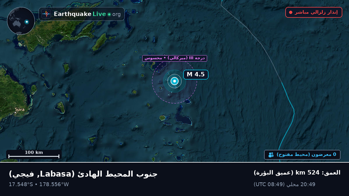 جنوب المحيط الهادئ (فيجي)
