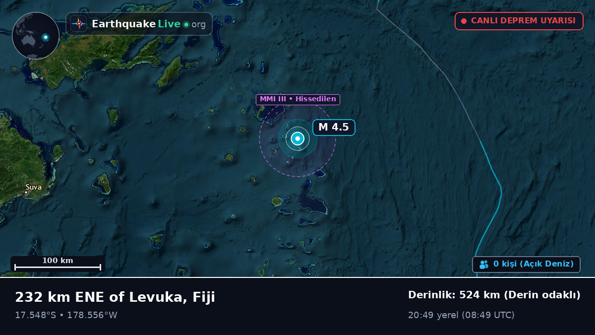 Güney Pasifik Okyanusu (Fiji)