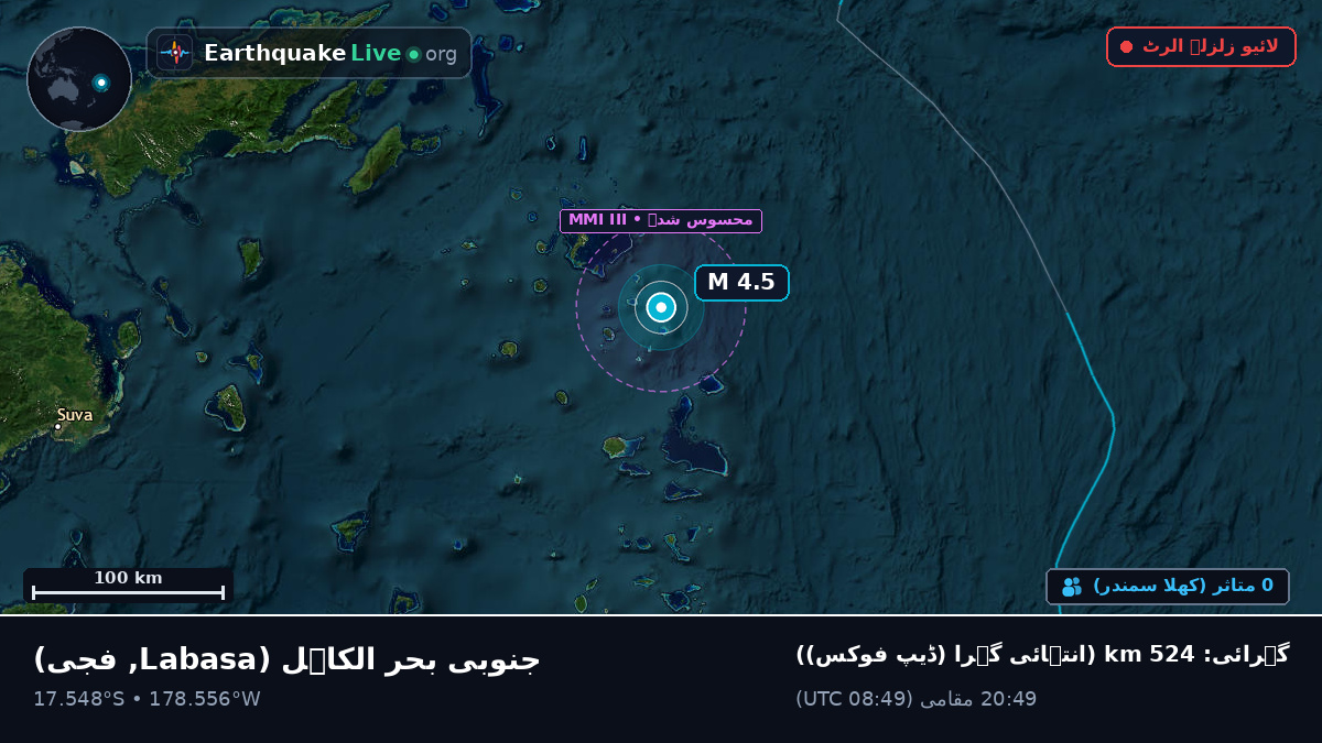 جنوبی بحر الکاہل (فجی)