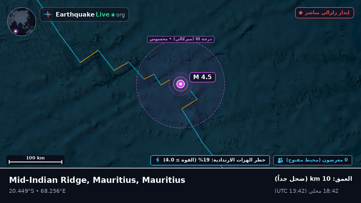 المحيط الهندي (Mauritius)