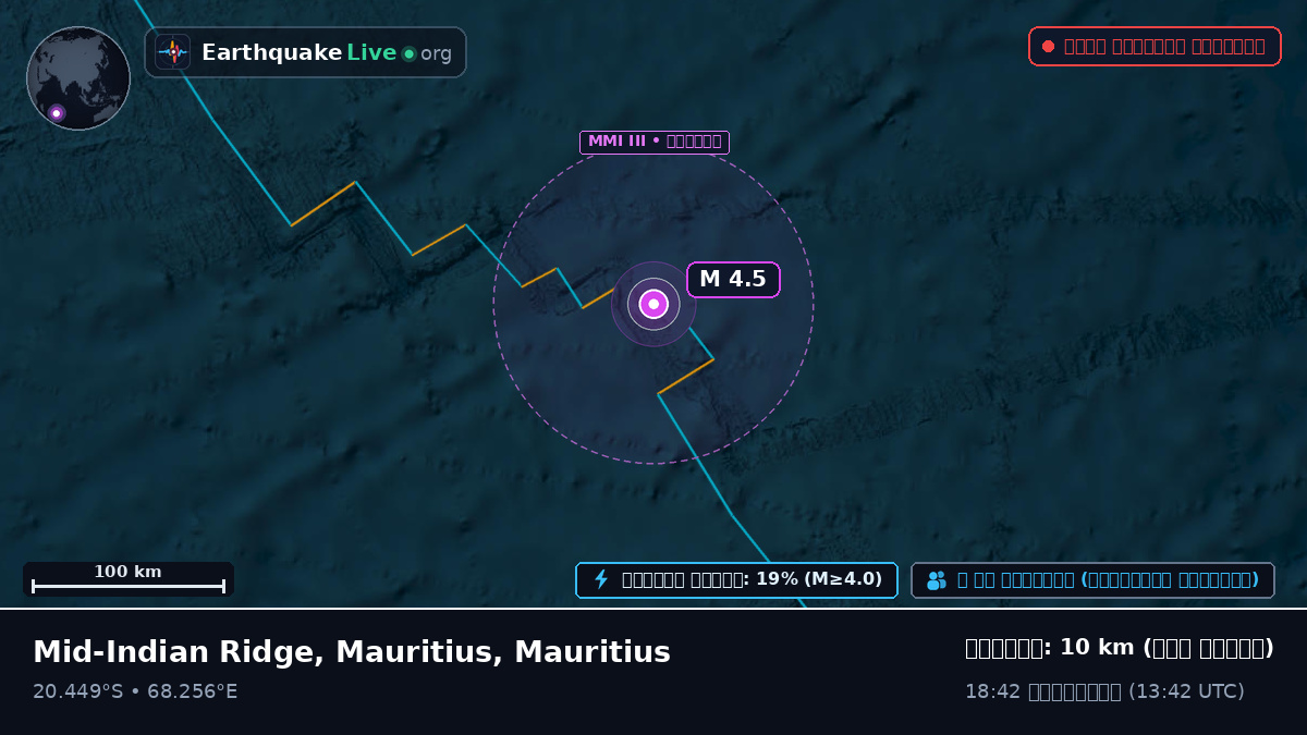 ভারত মহাসাগর (Mauritius)