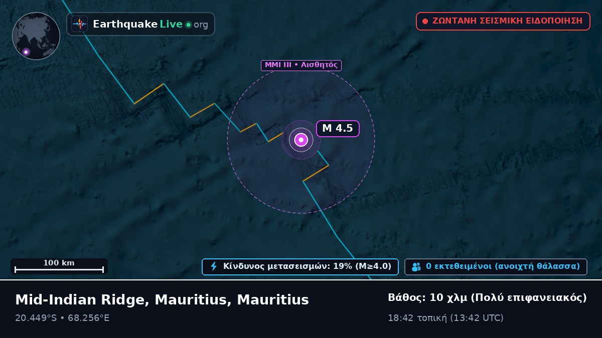 Ινδικός Ωκεανός (Mauritius)