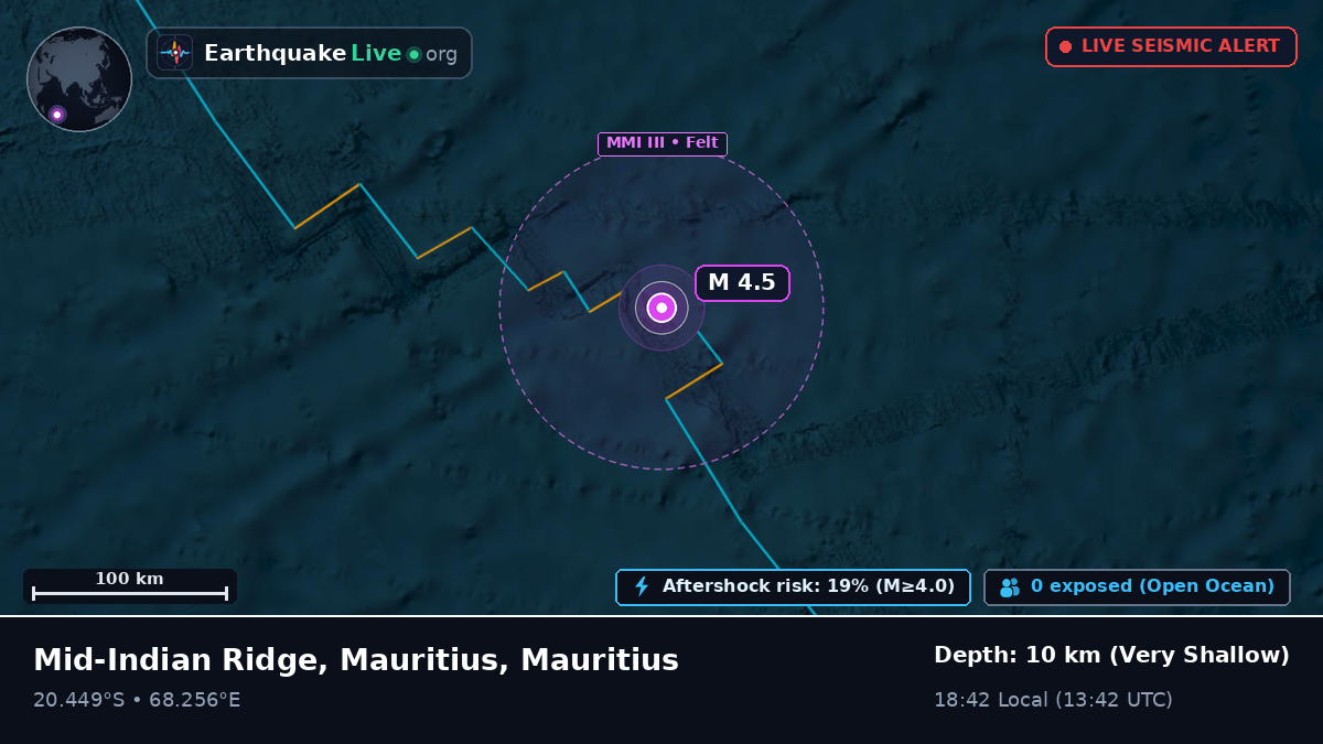Indian Ocean (Mauritius)