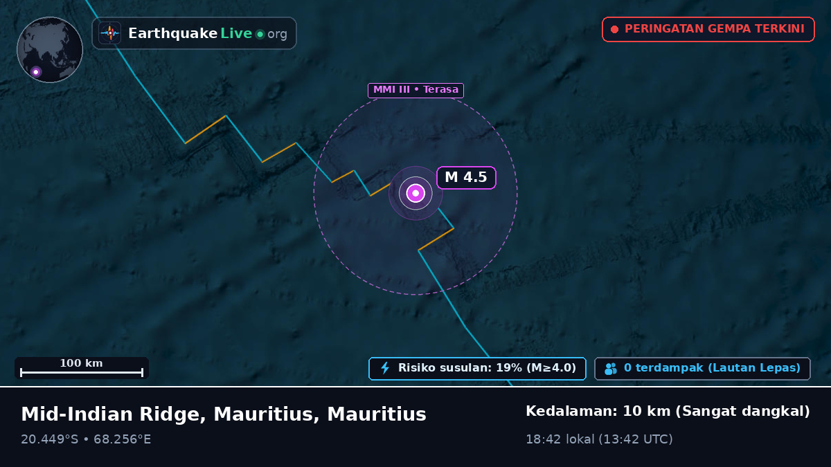 Samudra Hindia (Mauritius)