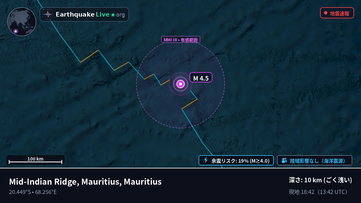 インド洋 (Mauritius)