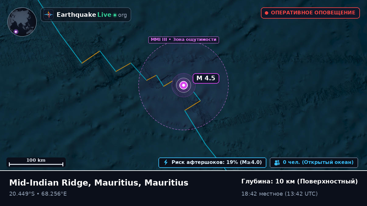 Индийский океан (Mauritius)