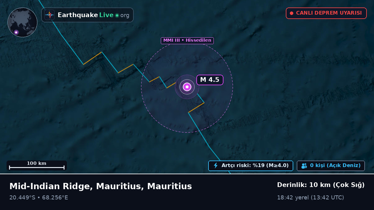 Hint Okyanusu (Mauritius)