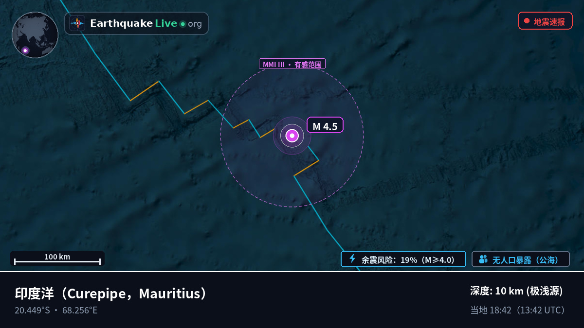 印度洋 (Mauritius)