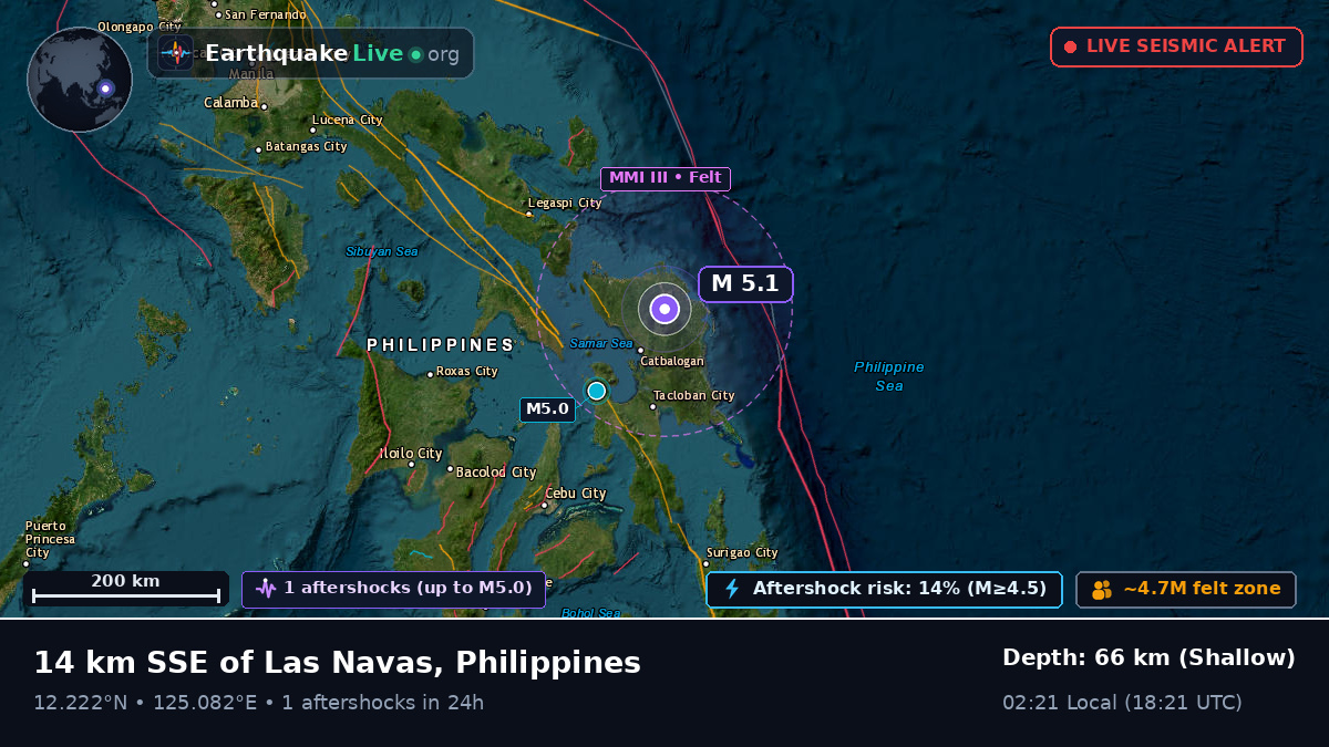 Leyte, Philippines