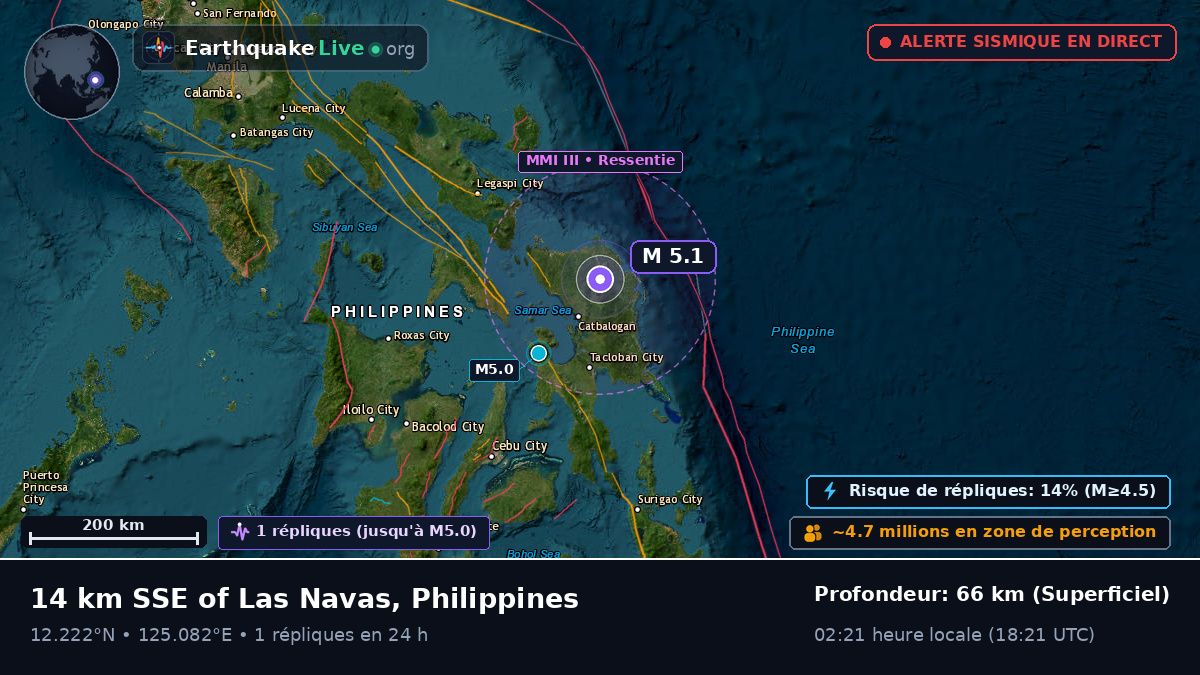 Leyte, Philippines