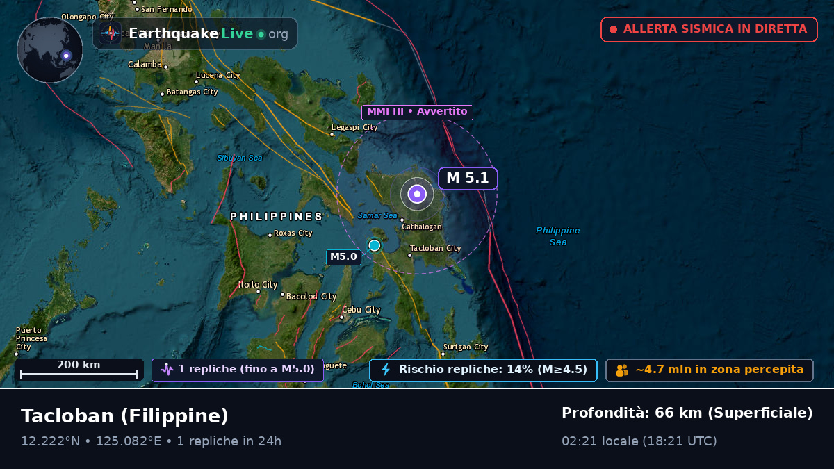 Leyte, Filippine