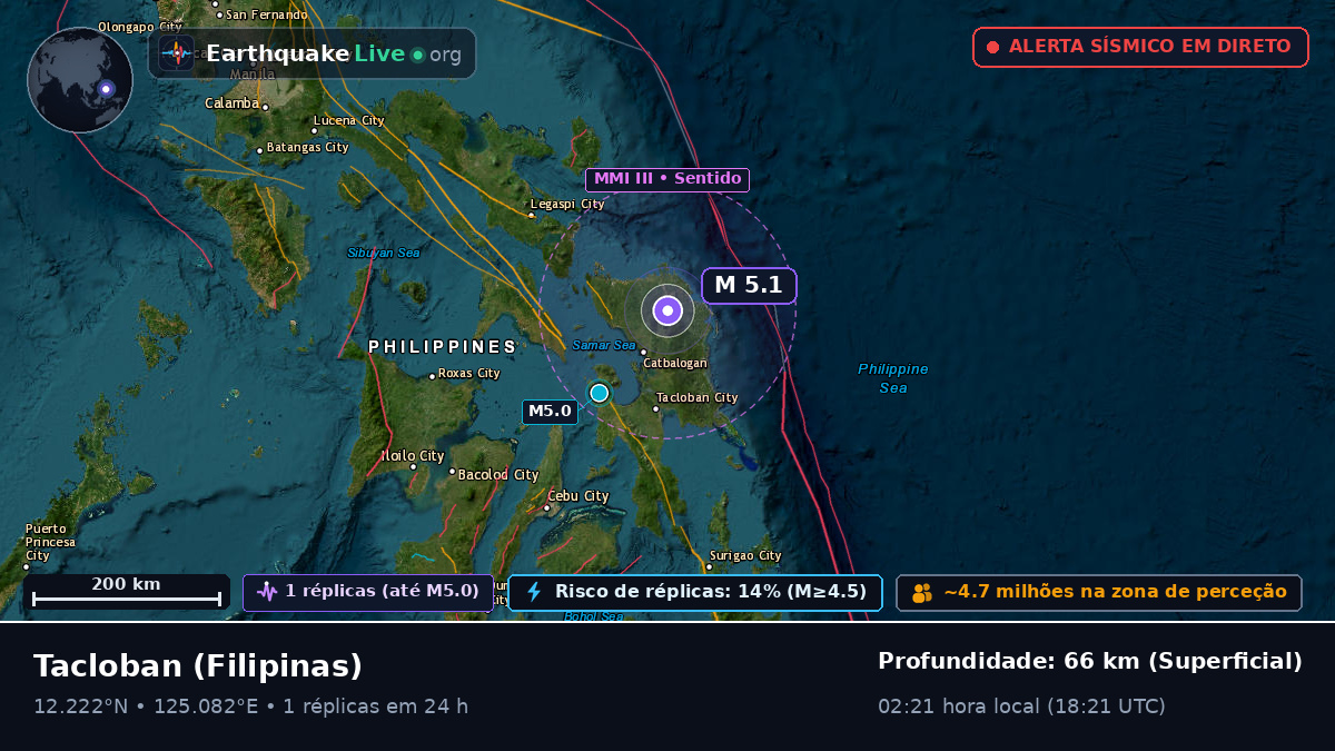 Leyte, Filipinas