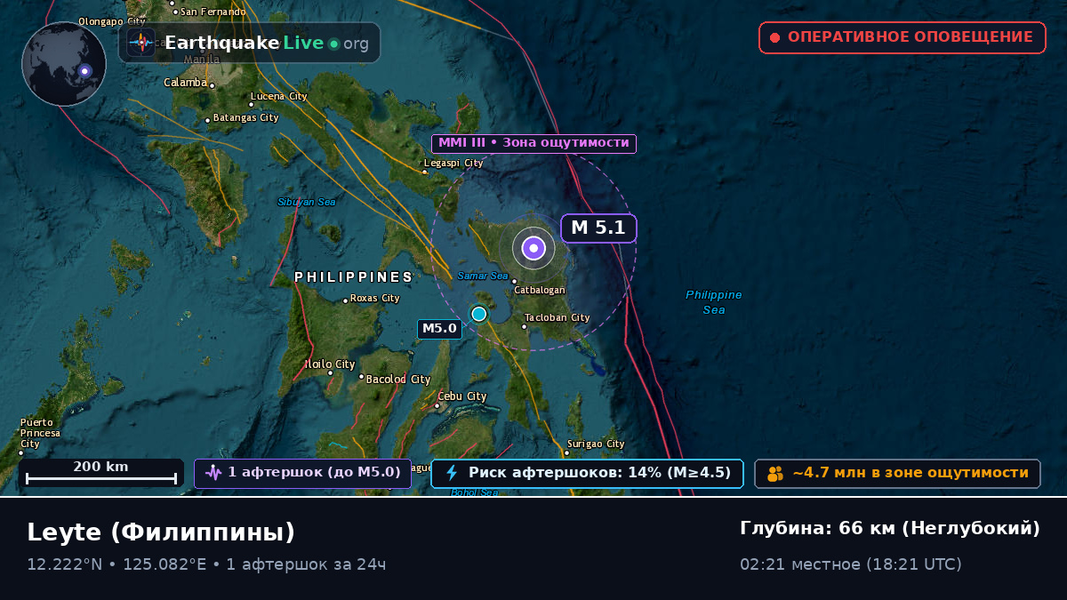 Leyte, Филиппины