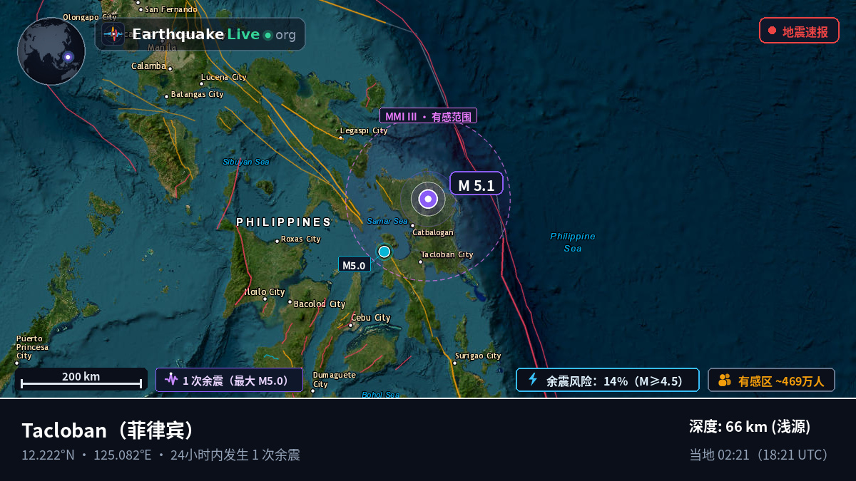 Leyte, 菲律宾