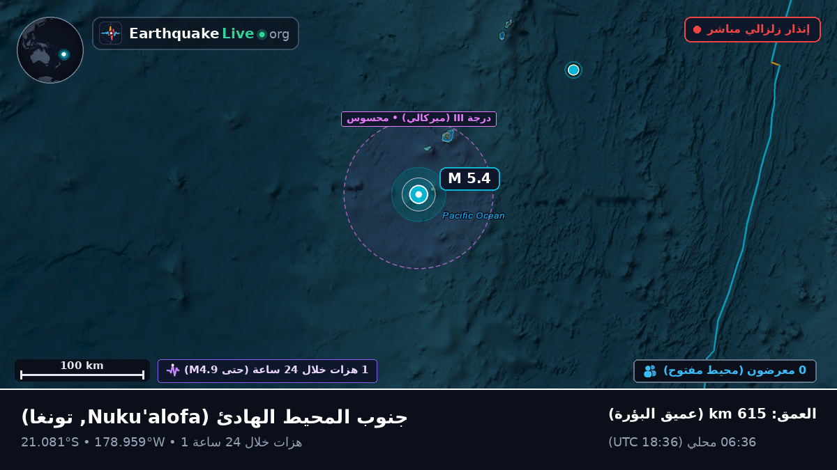 جنوب المحيط الهادئ (تونغا)