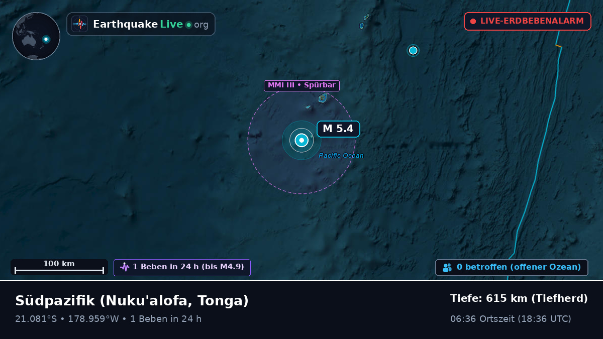 Südpazifik (Tonga)
