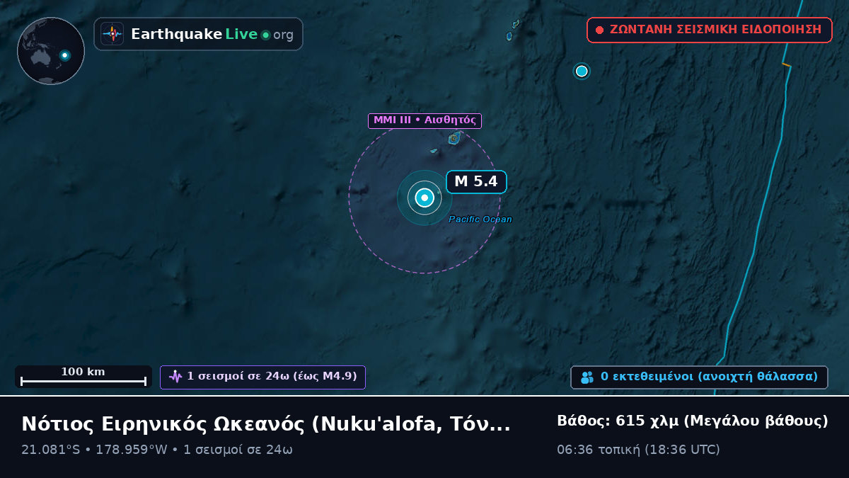 Νότιος Ειρηνικός Ωκεανός (Τόνγκα)