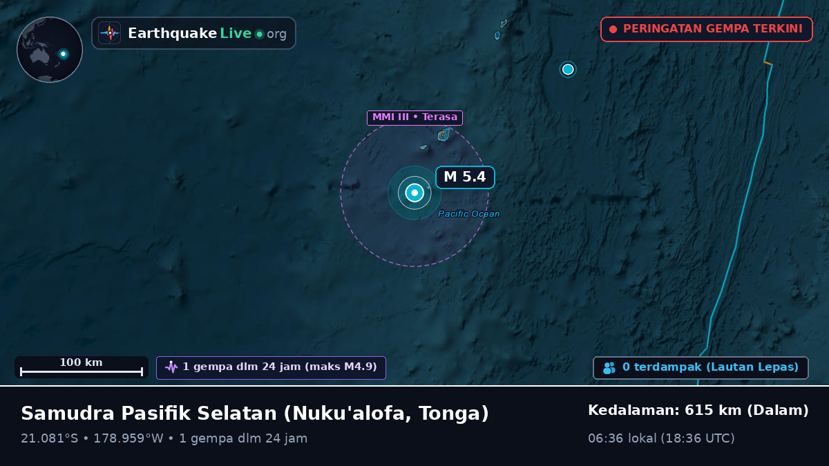 Samudra Pasifik Selatan (Tonga)