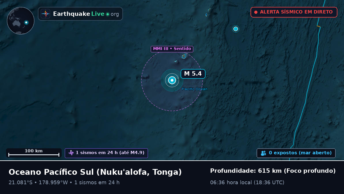Oceano Pacífico Sul (Tonga)