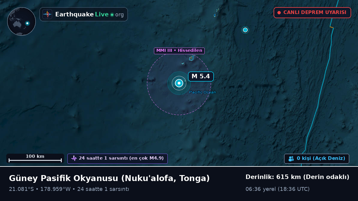 Güney Pasifik Okyanusu (Tonga)