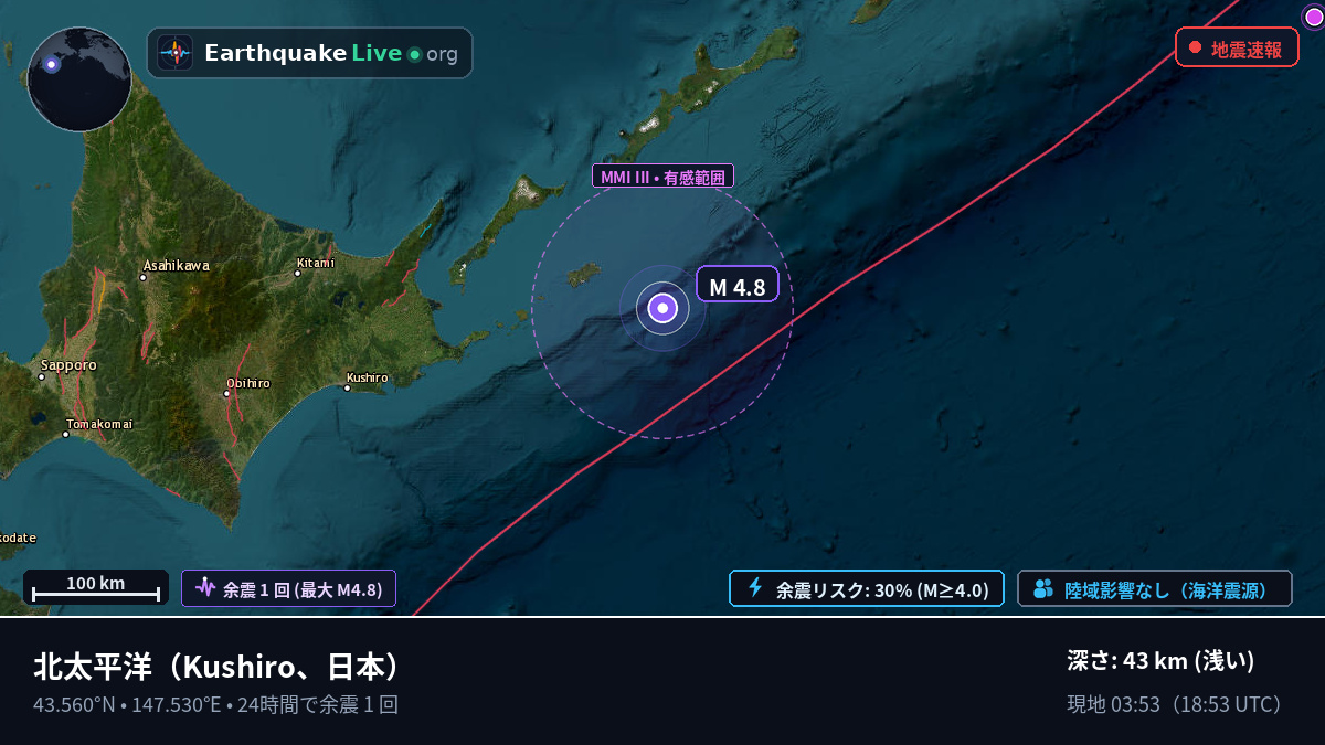 北太平洋 (日本)
