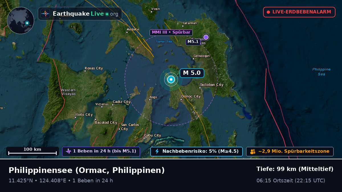 Philippinensee (Philippinen)