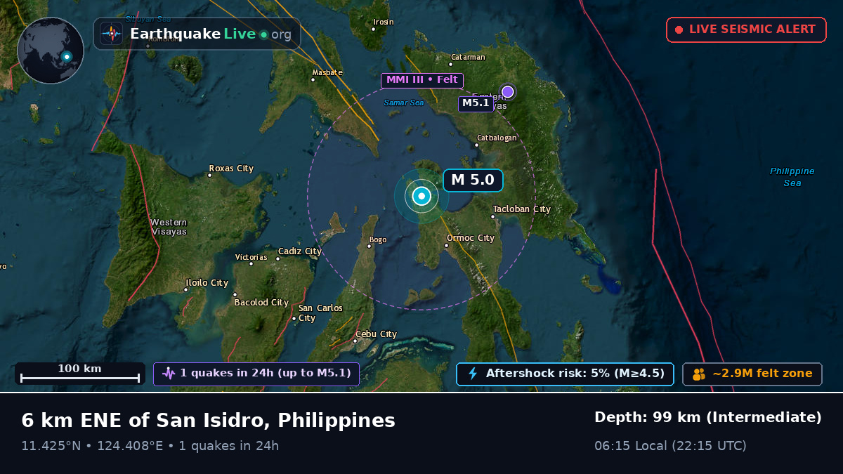 Philippine Sea (Philippines)
