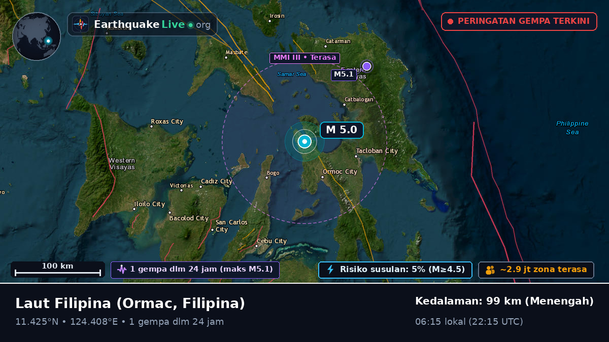 Laut Filipina (Filipina)