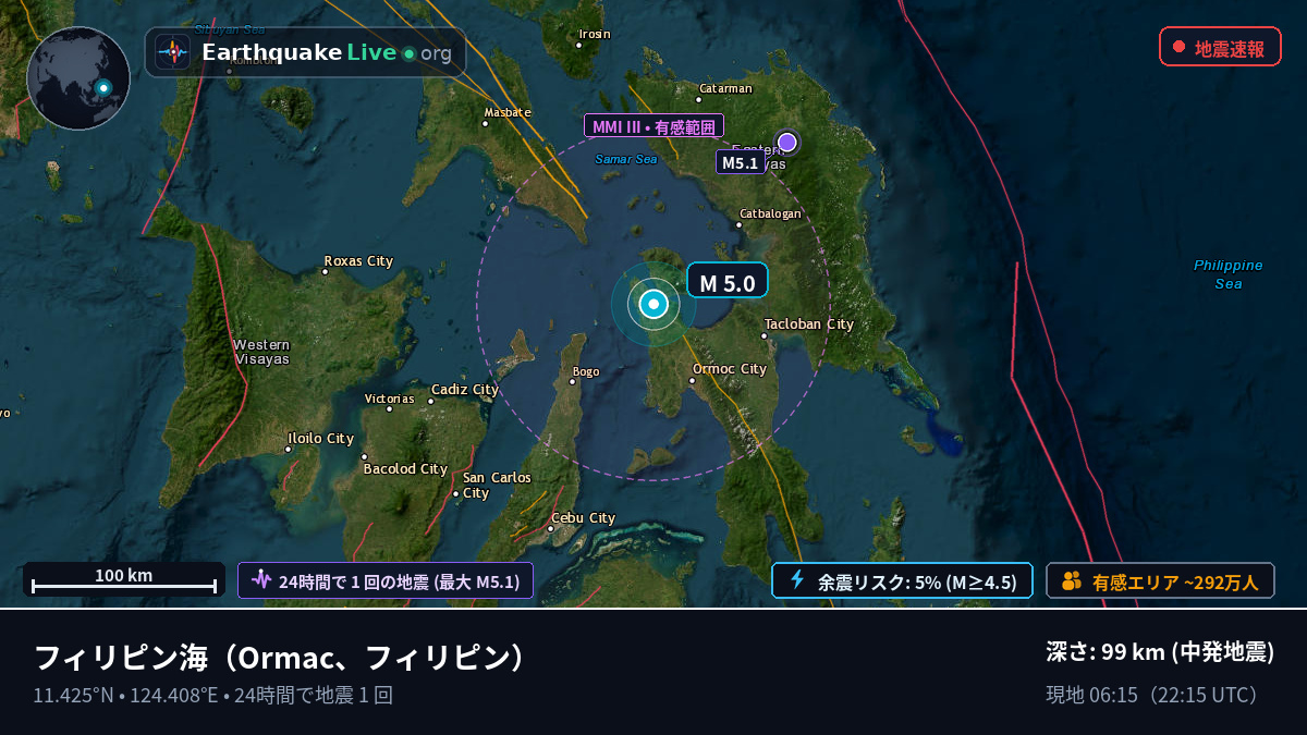 フィリピン海 (フィリピン)