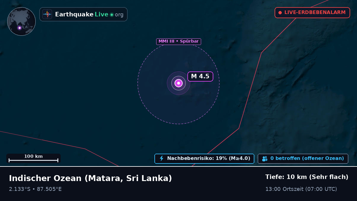 Indischer Ozean (Sri Lanka)