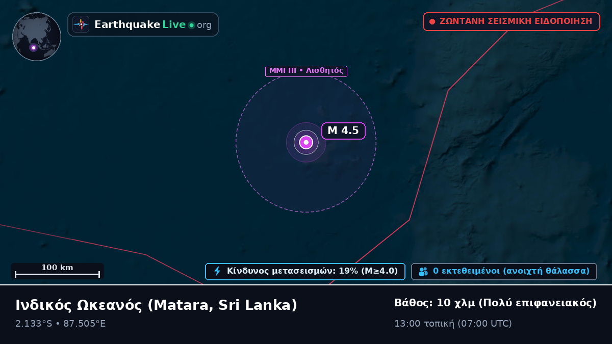 Ινδικός Ωκεανός (Sri Lanka)