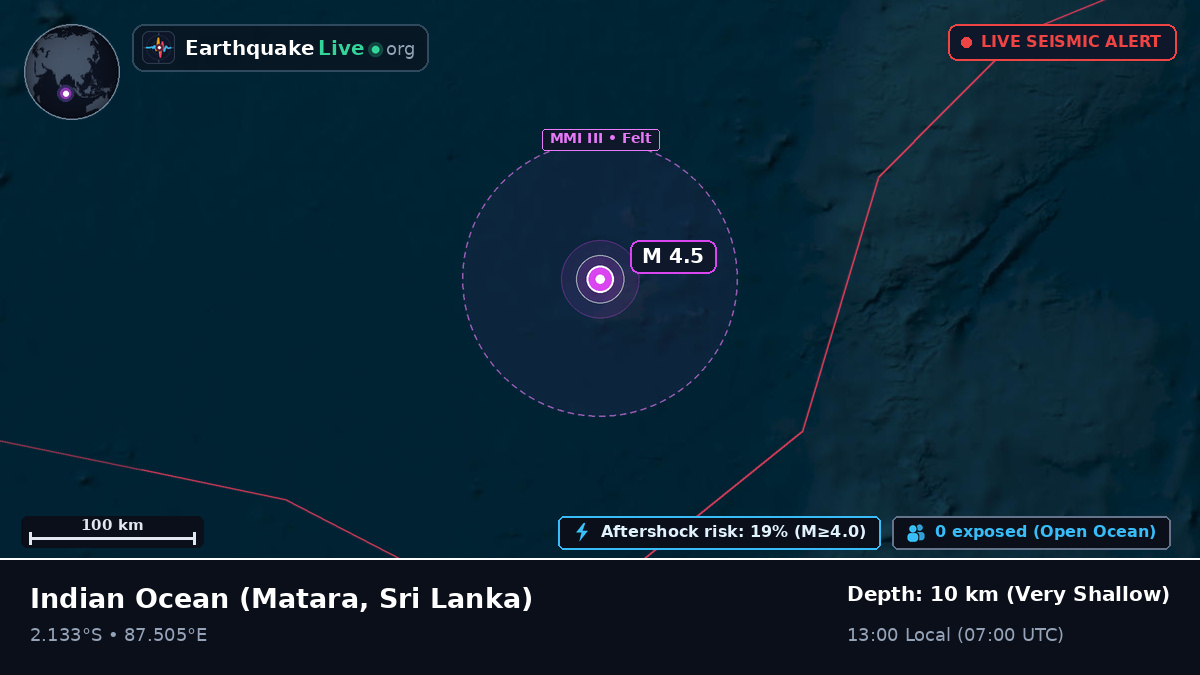 Indian Ocean (Sri Lanka)