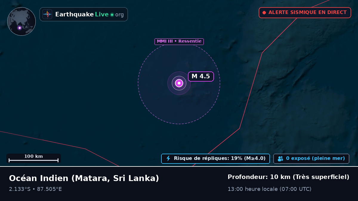 Océan Indien (Sri Lanka)
