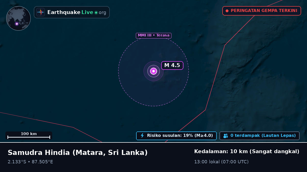 Samudra Hindia (Sri Lanka)