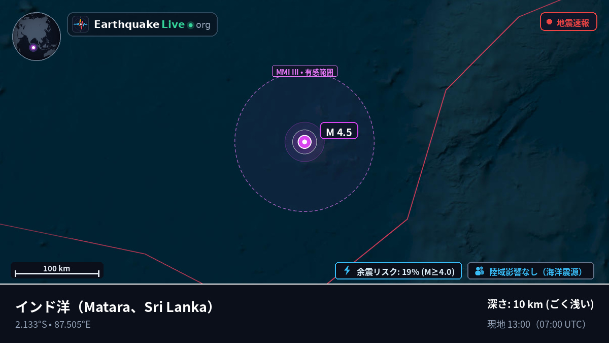 インド洋 (Sri Lanka)
